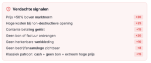 Lijst met verdachte signalen en risicoscores